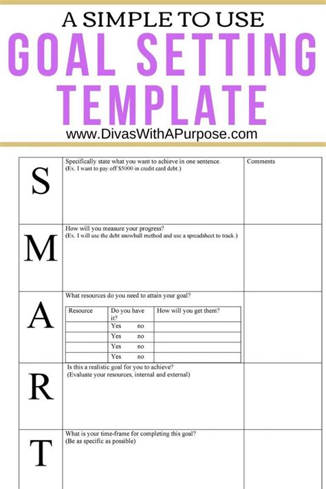 Set Goals Template