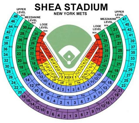 Shea Stadium Seating Chart