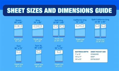 Sheet Sizes In Inches Chart