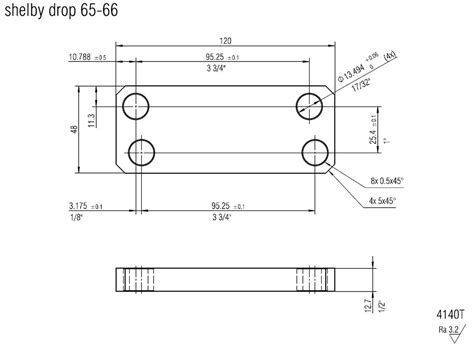 Shelby Drop Template