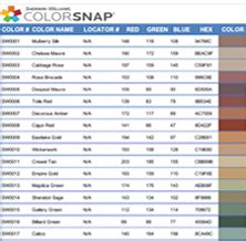 Sherwin Williams Paint Conversion Chart