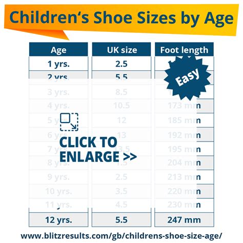 Shoe Size Chart Age