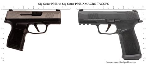 Sig P365 Size Chart