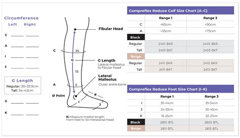 Sigvaris Compreflex Size Chart