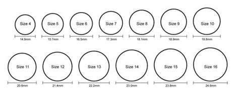 Silicone Ring Sizing Chart