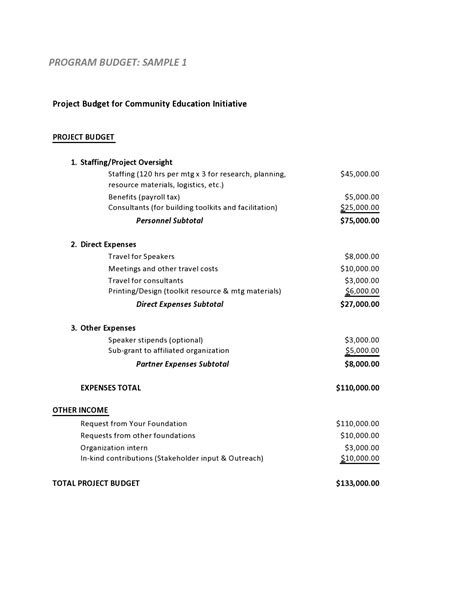 Simple Budget Proposal Template