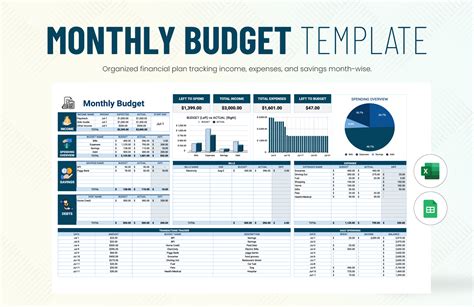 Simple Monthly Budget Template Excel Free Download