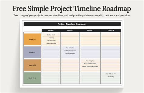 Simple Project Timeline Template Excel