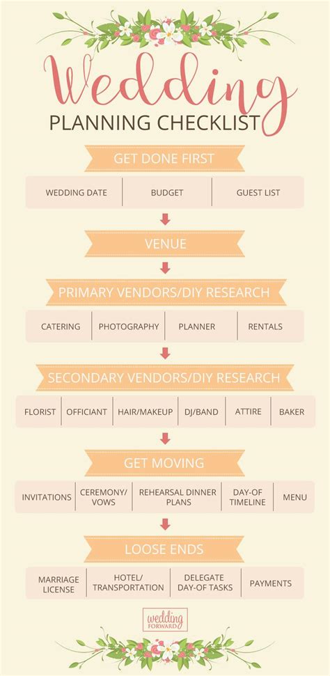 Simple Wedding Planner Printable