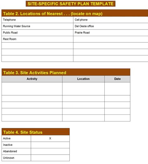 Site Specific Safety Plan Template Word Doc