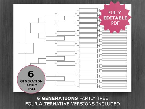 Six Generation Pedigree Chart
