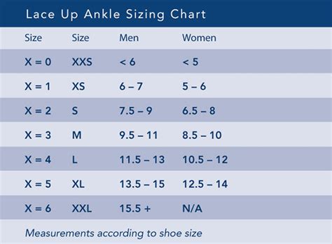 Size Chart For Ankle Braces