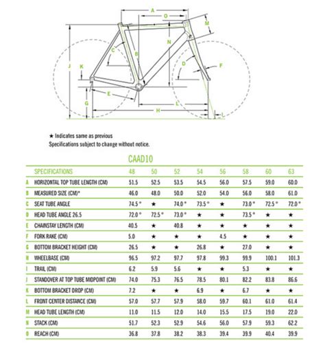 Size Chart For Cannondale Bikes