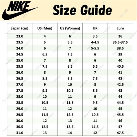 Size Chart For Nike Shoes