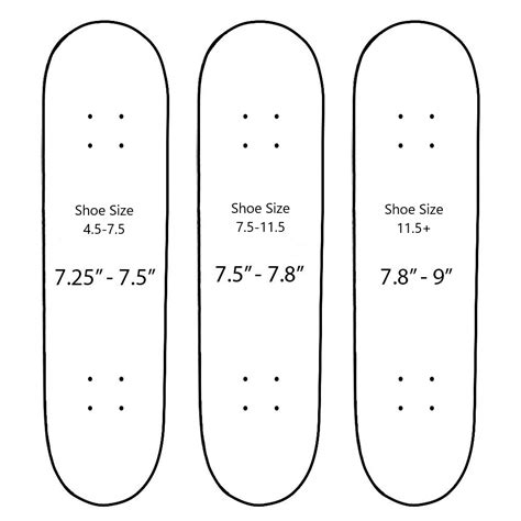 Skate Board Size Chart