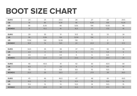 Ski Boot Conversion Chart