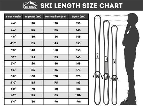 Ski Chart Size