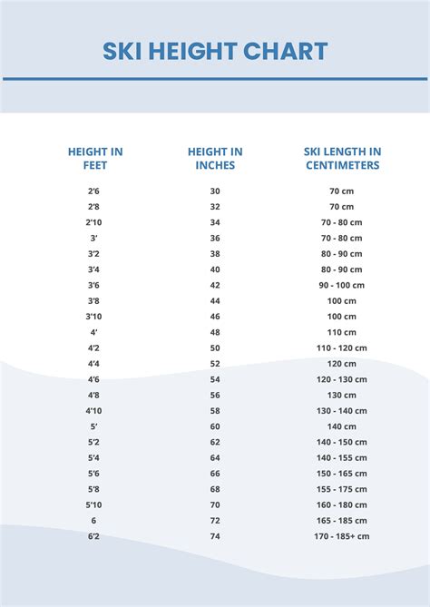 Ski Size To Height Chart