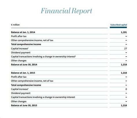 Small Business Financial Report Template