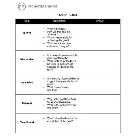 Smart Goals Template Word