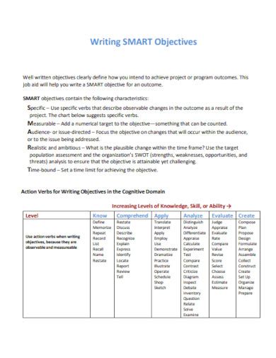 Smart Objectives Template Example