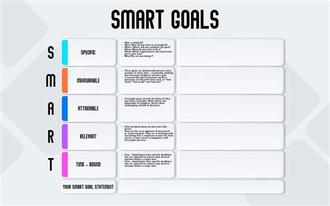 Smart Objectives Template Word