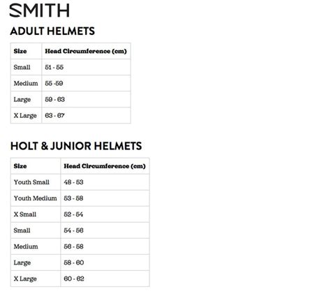 Smith Helmets Size Chart