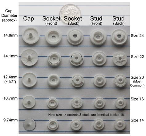 Snap Size Chart