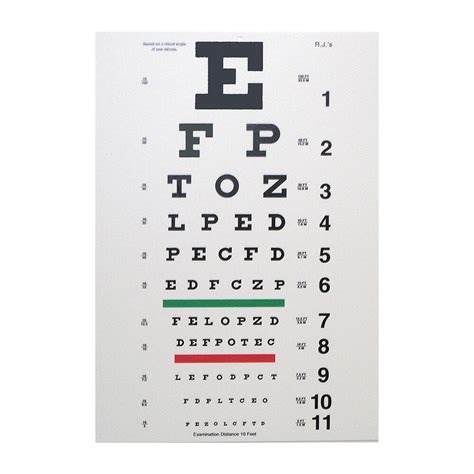 Snellen Eye Chart 10 Feet
