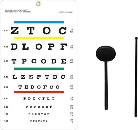 Snellen Handheld Eye Chart
