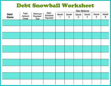Snowball Debt Spreadsheet Template
