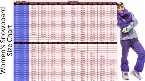 Snowboard Size Chart Women