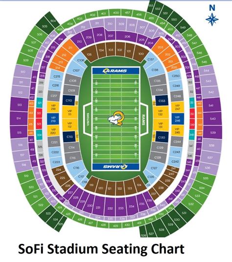 So Fi Stadium Seating Chart