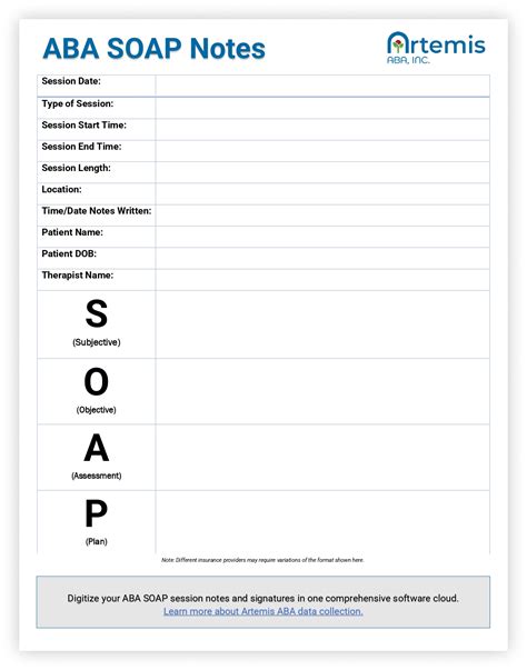 Soap Note Template