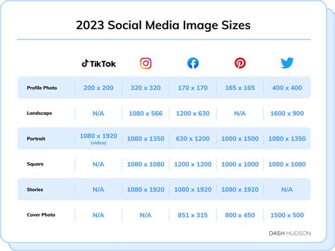 Social Media Size Chart