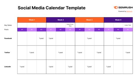 Social Media Strategy Templates