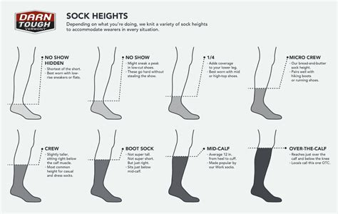 Sock Height Chart