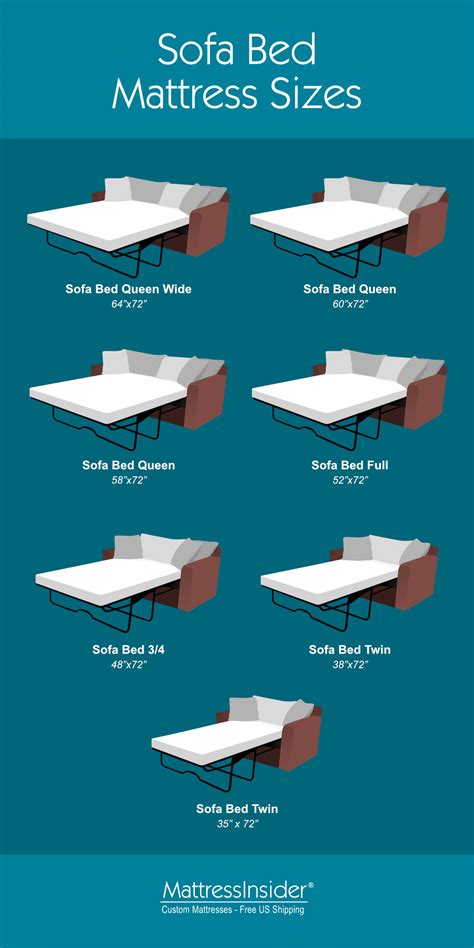 Sofa Bed Size Chart