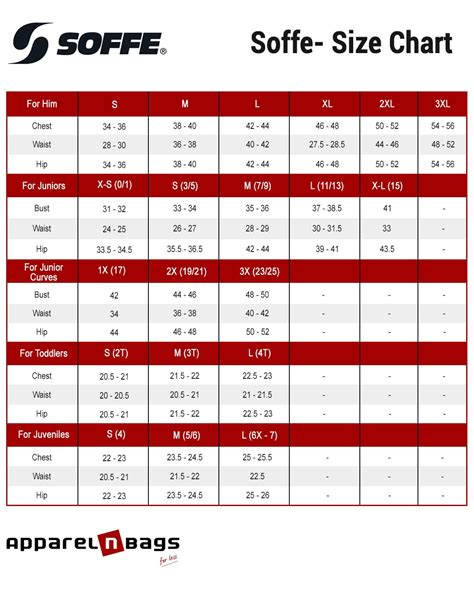 Soffe Shorts Size Chart