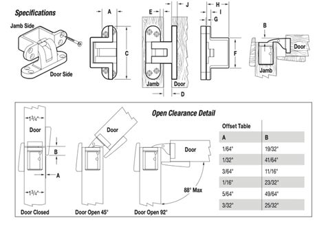 Soss Hinge Template