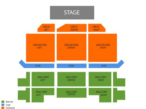 Soul Kitchen Seating Chart