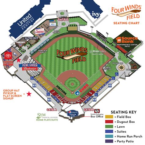 South Bend Cubs Seating Chart