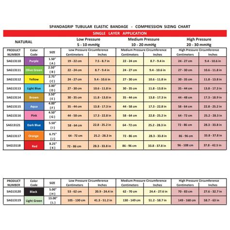 Spandagrip Sizing Chart