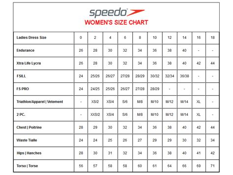 Speedo Water Shoes Size Chart