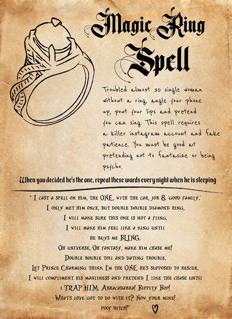 Spells Printable