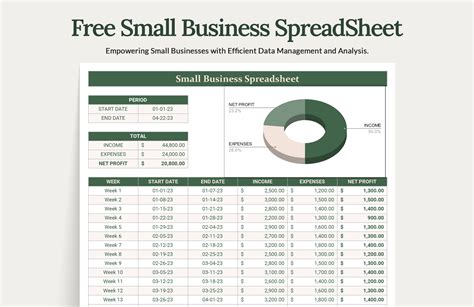 Spreadsheet Template For Small Business