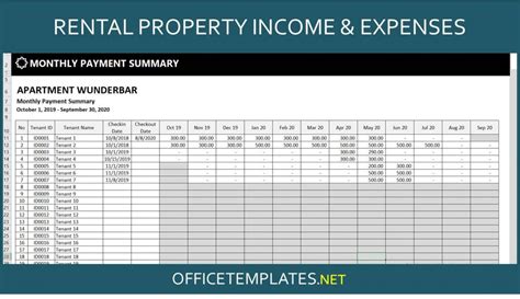 Spreadsheet Templates For Rental Property