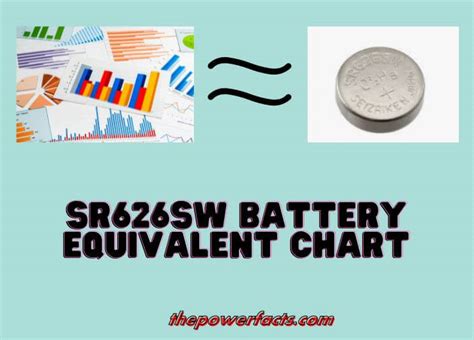 Sr626sw Battery Equivalent Chart