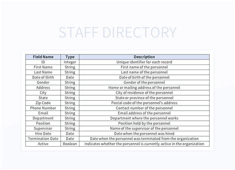 Staff Directory Template