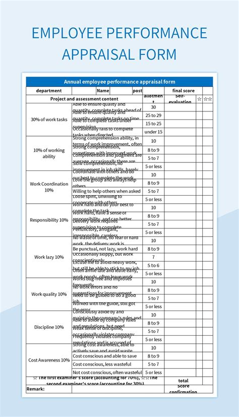 Staff Performance Appraisal Template
